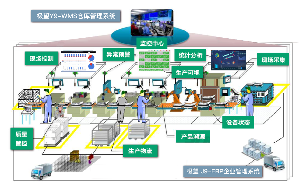 z6com人生就是博官网科技